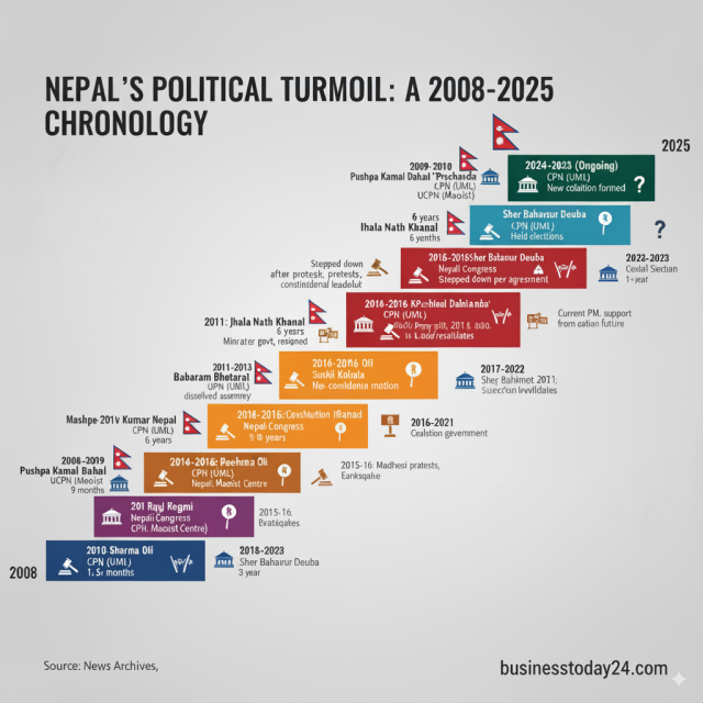 Generated Image September 13, 2025 - 4_33PM