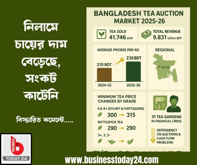 businesstoday24.com(4)