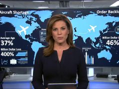 উড়োজাহাজ শিল্পের আকাশে দুর্যোগের ঘনঘটা