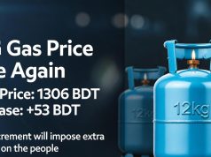 এলপিজির দাম ১২ কেজিতে বাড়ল ৫৩ টাকা, বিপাকে সাধারণ ভোক্তা