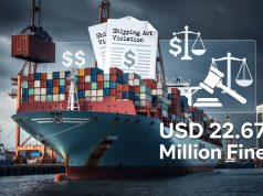 আইন লঙ্ঘন: বিশ্বের শীর্ষ শিপিং লাইন এমএসসি-কে ২৭৭ কোটি টাকা জরিমানা