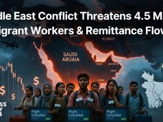 সংকটে প্রবাসী ও দেশের রেমিট্যান্স খাত