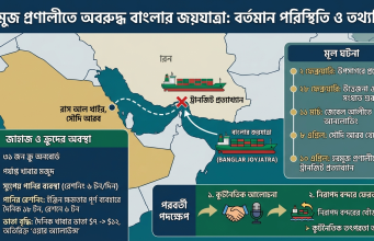 হরমুজ প্রণালীতে ‘বাংলার জয়যাত্রা’র ট্রানজিট ক্লিয়ারেন্স প্রত্যাখ্যান