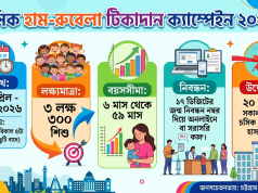 হাম-রুবেলা মুক্ত চট্টগ্রাম গড়তে মেয়রের ঘোষণা: লক্ষ্য ৩ লক্ষাধিক শিশু