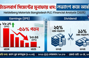 ক্যাশ ফ্লো থেকে ইপিএস: হাইডেলবার্গের সব সূচকই এখন নিম্নমুখী