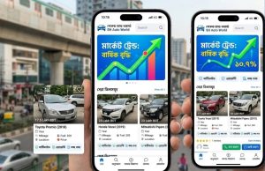 অনলাইন প্ল্যাটফর্মে রিকন্ডিশন্ড গাড়ির জয়জয়কার: নিলাম এখন হাতের মুঠোয়