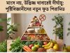 হৃদরোগ ও ক্যান্সার ঠেকাতে পাতে কতটা মাংস রাখা নিরাপদ?